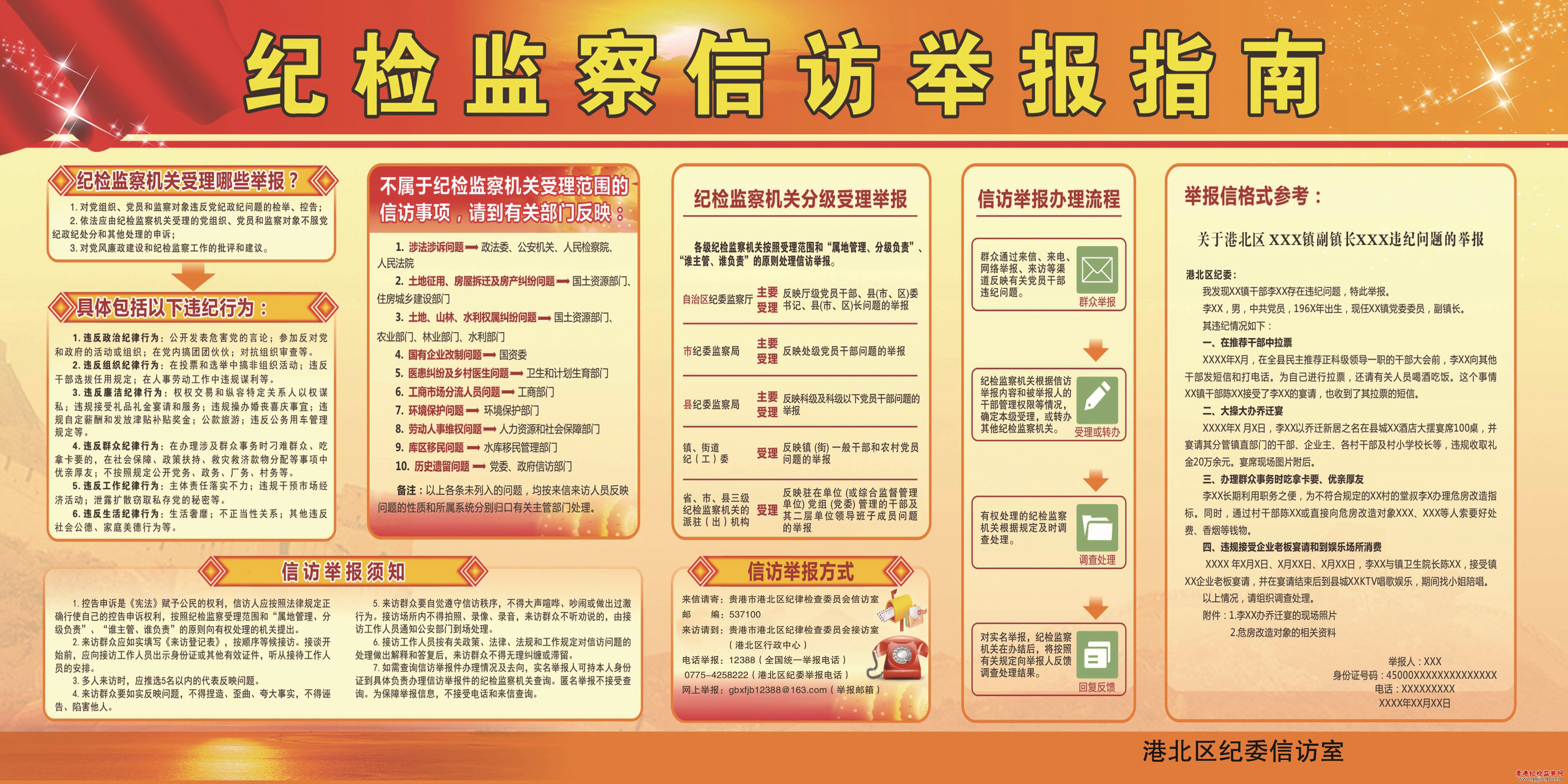 如何推广信访举报网站 www.ggjjw.gov.cn
